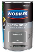 EMALIA CHLOROKAUCZUKOWA SZARA 0.9L NOBILES DO METALU I BETONU