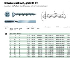 WKRĘT DO DREWNA OCYNK BIAŁY A2J 3.5*17MM SPAX SPAX