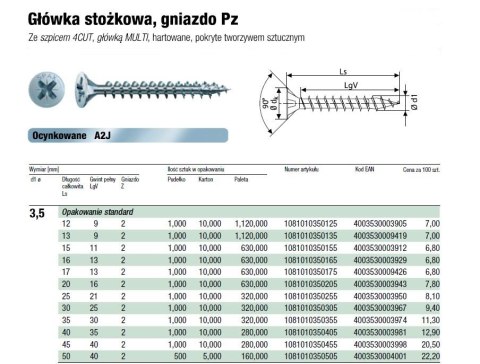 WKRĘT DO DREWNA OCYNK BIAŁY A2J 3.5*17MM SPAX SPAX WKRĘT DO DREWNA OCYNK BIAŁY A2J 3.5*17MM SPAX SPAX
