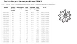 PODKŁADKA PLASTIKOWA PUNKTOWA PADIX 40/5-20 RING UN