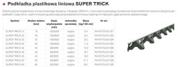 PODKŁADKA PLASTIKOWA LINIOWA SUPER TRICK 25 2000MM DRUPAK UN