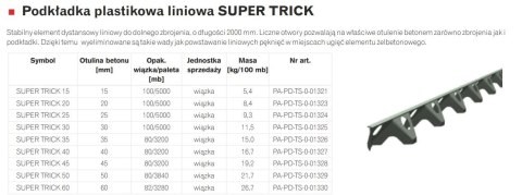 PODKŁADKA PLASTIKOWA LINIOWA SUPER TRICK 25 2000MM DRUPAK UN PODKŁADKA PLASTIKOWA LINIOWA SUPER TRICK 25 2000MM DRUPAK UN
