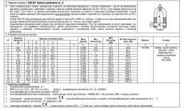 SZEKLA PODŁUŻNA KL.6 GM-SP 6.5T WLL UN