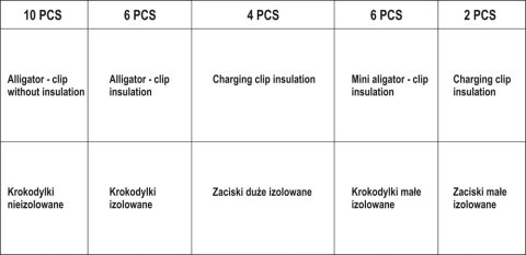 ZESTAW KROKODYLKÓW ELEKTRYCZNYCH 28SZT YATO ZESTAW KROKODYLKÓW ELEKTRYCZNYCH 28SZT YATO