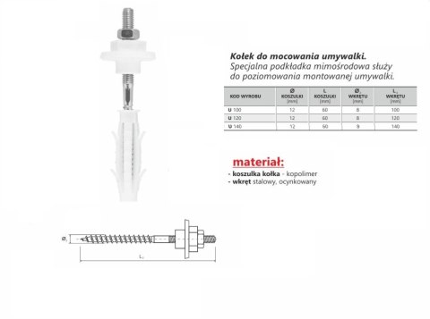 KOŁEK DO MOCOWANIA UMYWALKI 12/8*100MM KPL-2SZT UN KOŁEK DO MOCOWANIA UMYWALKI 12/8*100MM KPL-2SZT UN