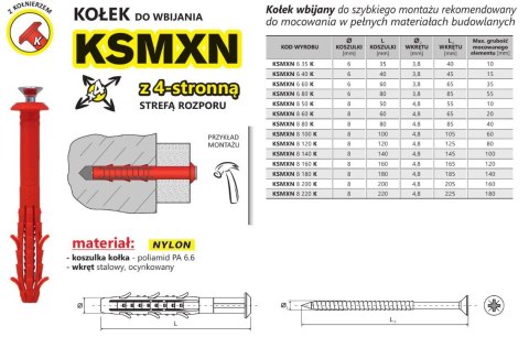 KOŁEK SZYBKI MONTAŻ Z KOŁNIERZEM KSMXN 8*50MM UN KOŁEK SZYBKI MONTAŻ Z KOŁNIERZEM KSMXN 8*50MM UN