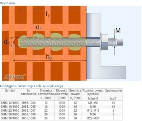 TULEJA SIATKOWA STALOWA SHM 22/1000MM (M12-16) ARVEX TULEJA SIATKOWA STALOWA SHM 22/1000MM (M12-16) ARVEX