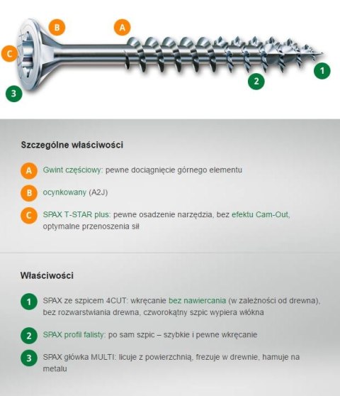 WKRĘT DO DREWNA OCYNK BIAŁY TXTG 5.0*80MM SPAX SPAX WKRĘT DO DREWNA OCYNK BIAŁY TXTG 5.0*80MM SPAX SPAX