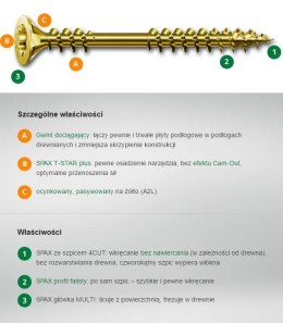 WKRĘT DO PODŁÓG OCYNK ŻÓŁTY TXTG VG 4.5*80MM SPAX SPAX