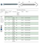 WKRĘT DO RAM 7.5*120MM T-STAR PUS SPAX SPAX