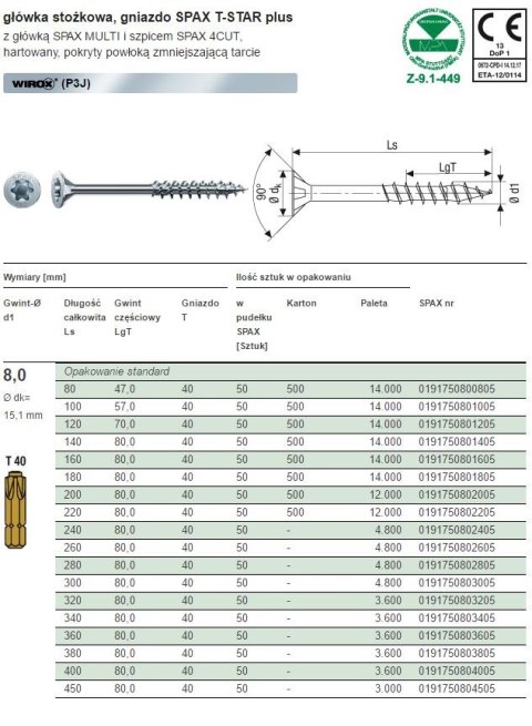 WKRĘT Z ŁBEM STOŻKOWYM 8*220MM TX WIROX SPAX SPAX WKRĘT Z ŁBEM STOŻKOWYM 8*220MM TX WIROX SPAX SPAX