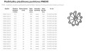 PODKŁADKA PLASTIKOWA PUNKTOWA PADIX 25/4-12 RING UN