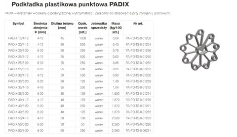 PODKŁADKA PLASTIKOWA PUNKTOWA PADIX 30 6-20 RING UN PODKŁADKA PLASTIKOWA PUNKTOWA PADIX 30 6-20 RING UN