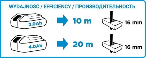 WYRZYNARKA AKUMULATOROWA ENERGY+ 18V LI-ION BEZ AKUMULATOR WYRZYNARKA AKUMULATOROWA ENERGY+ 18V LI-ION BEZ AKUMULATOR