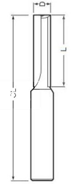 FREZ PROSTY 8MM 12*20MM 2 ROWKI MAKITA
