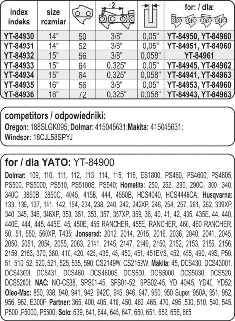 PROWADNICA ŁAŃCUCHA DO PILAREK 18'' 325U YATO PROWADNICA ŁAŃCUCHA DO PILAREK 18'' 325U YATO