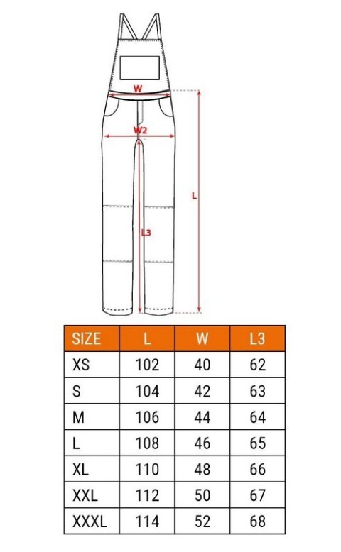 OGRODNICZKI ROBOCZE NAVY ROZMIAR M NEO OGRODNICZKI ROBOCZE NAVY ROZMIAR M NEO
