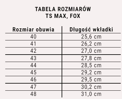 BUTY TRZEWIKI OCIEPLANE TS4100 FOX WINTER S3 ROZMIAR 41 UN BUTY TRZEWIKI OCIEPLANE TS4100 FOX WINTER S3 ROZMIAR 41 UN
