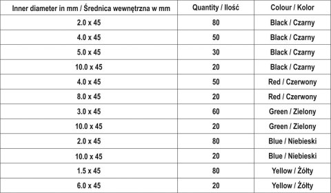 ZESTAW RUREK TERMOKURCZLIWYCH 530SZT YATO ZESTAW RUREK TERMOKURCZLIWYCH 530SZT YATO