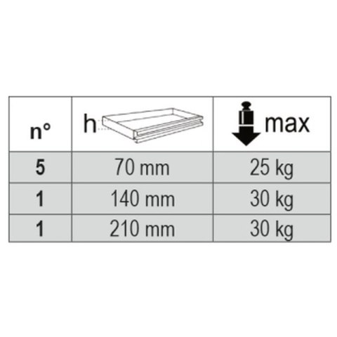 WÓZEK NARZĘDZIOWY Z 7 SZUFLADAMI POMAR. C24EH7O+343 NARZĘDZI BETA WÓZEK NARZĘDZIOWY Z 7 SZUFLADAMI POMAR. C24EH7O+343 NARZĘDZI BETA