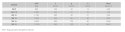 HAK SM 7/8-8 2.0T UN