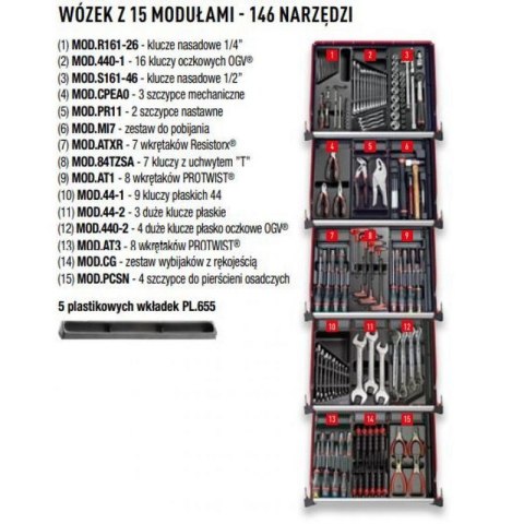 WÓZEK NARZ. 9 SZUFLAD SZEROKI 15 MOD. FACOM WÓZEK NARZ. 9 SZUFLAD SZEROKI 15 MOD. FACOM