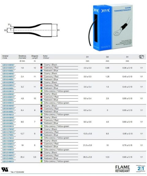 RURKA TERMOKURCZLIWA 3.2/1.5 NIEBIESKA 11M PUDEŁKO BETA RURKA TERMOKURCZLIWA 3.2/1.5 NIEBIESKA 11M PUDEŁKO BETA