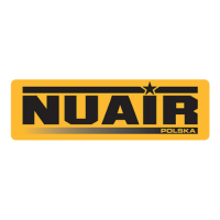 NUAIR